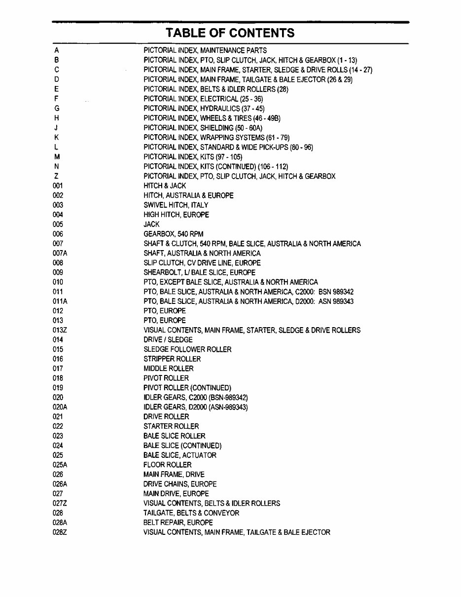 New Holland 648 Parts Catalog preview img 5