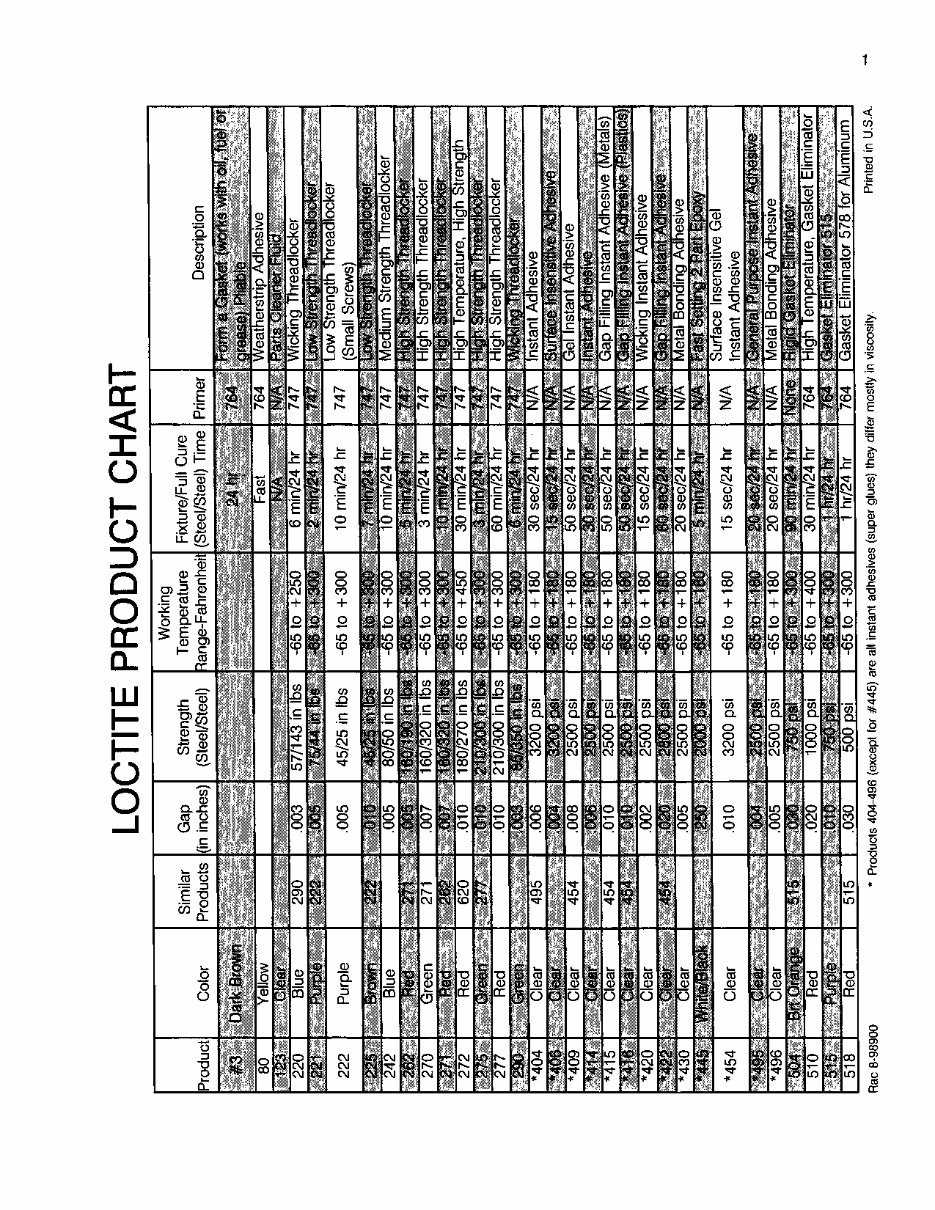 Case IH 1800, 1822, 1844, 2000, 2022, 2044, 2055 Service Manual preview img 5