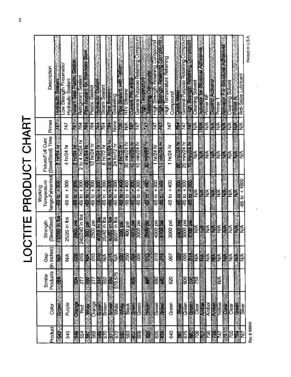 Case IH 1800, 1822, 1844, 2000, 2022, 2044, 2055 Service Manual preview img 6
