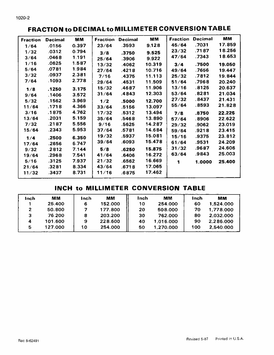 Case IH 1800, 1822, 1844, 2000, 2022, 2044, 2055 Service Manual preview img 8
