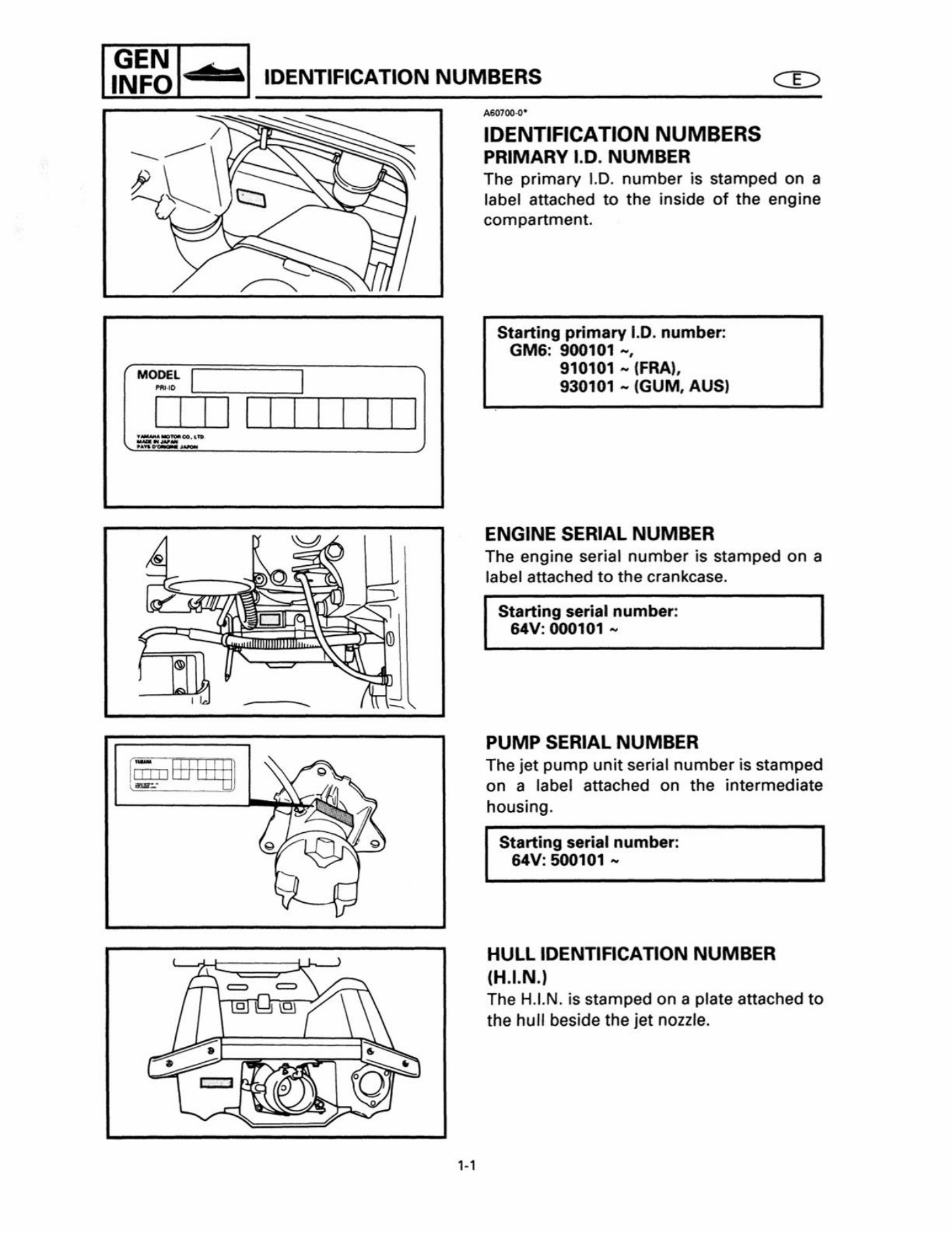 2017 Yamaha SUPER JET Service & Repair Manual preview img 10