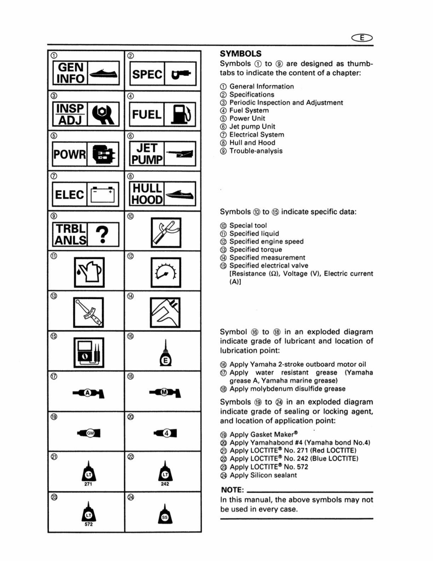 2017 Yamaha SUPER JET Service & Repair Manual preview img 6