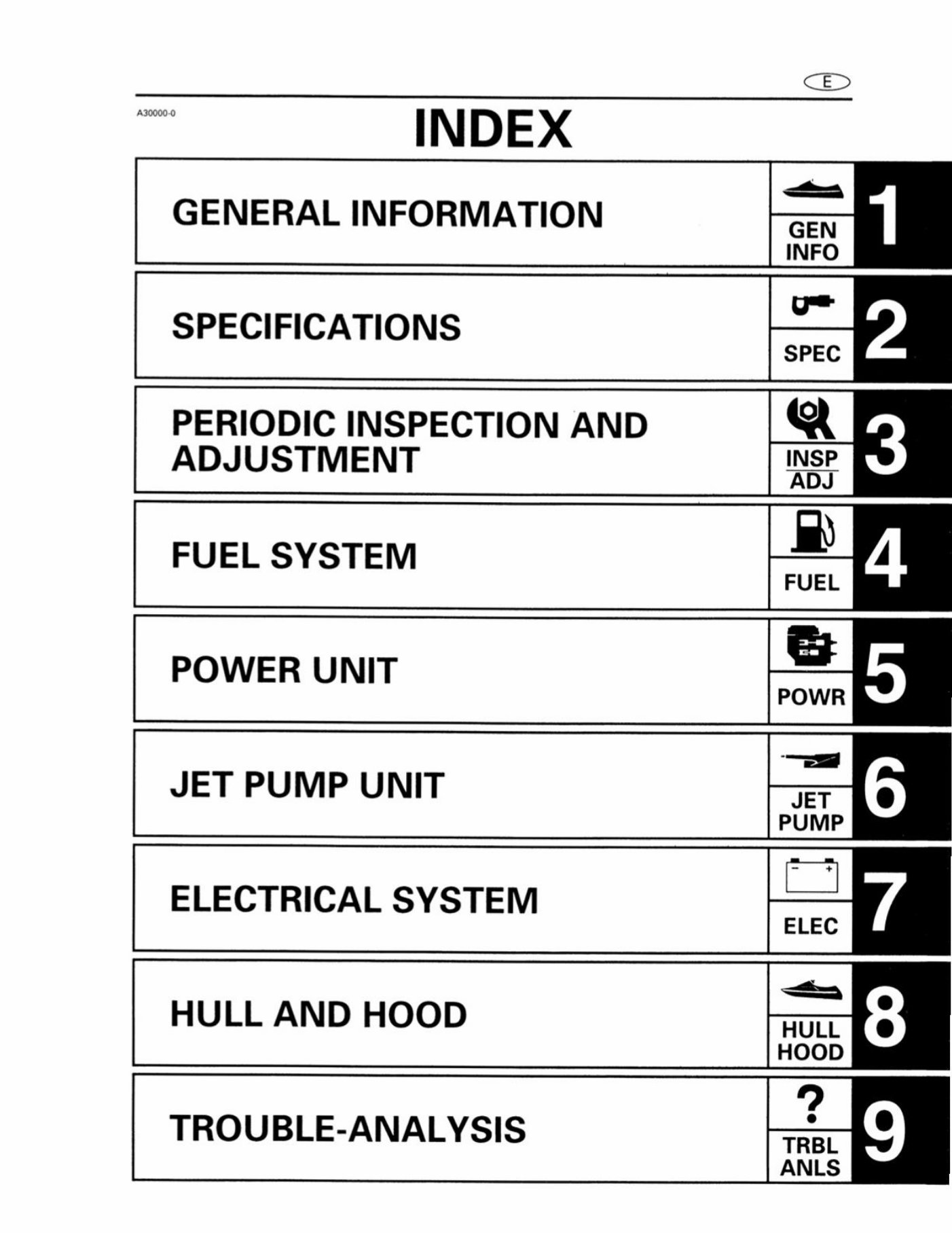 2017 Yamaha SUPER JET Service & Repair Manual preview img 7