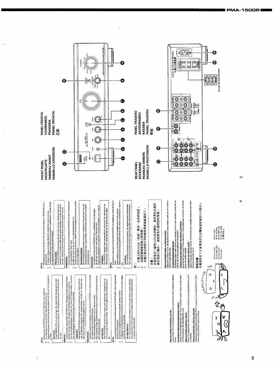 DENON PMA-1500R Service Manual preview img 3
