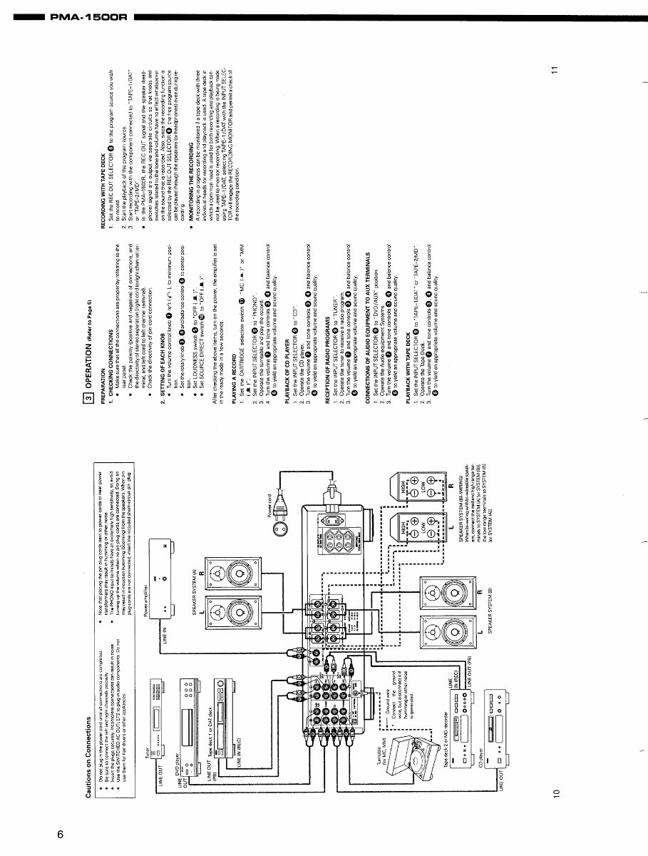 DENON PMA-1500R Service Manual preview img 6