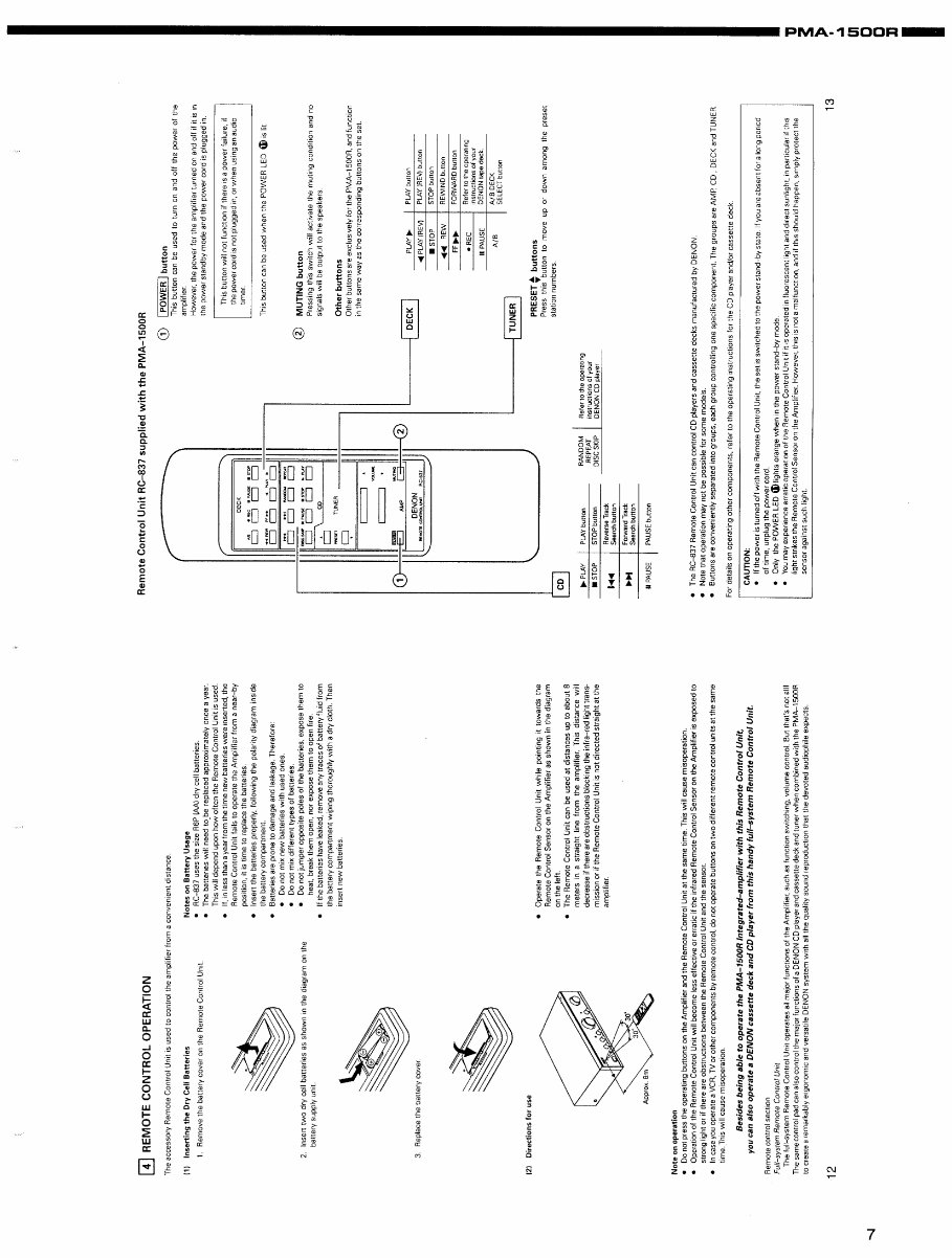 DENON PMA-1500R Service Manual preview img 7