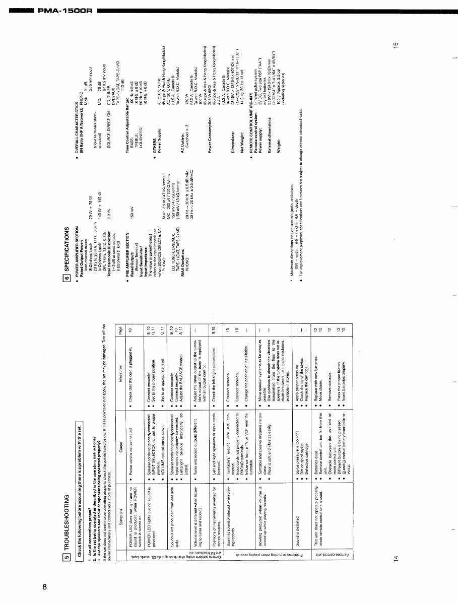 DENON PMA-1500R Service Manual preview img 8