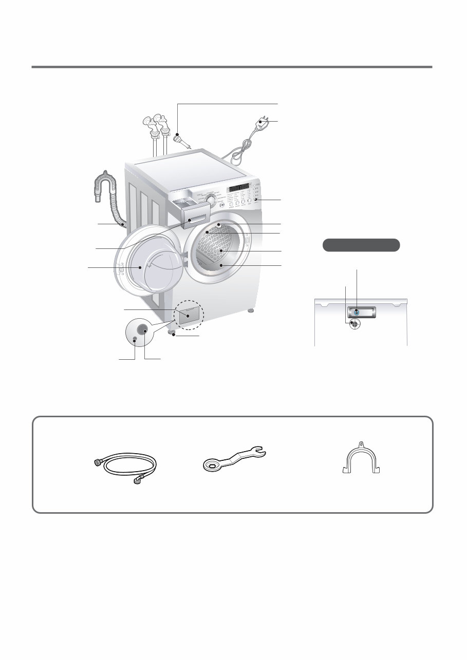 LG F12580FD F1258FD WASHING MACHINE Service Manual preview img 7