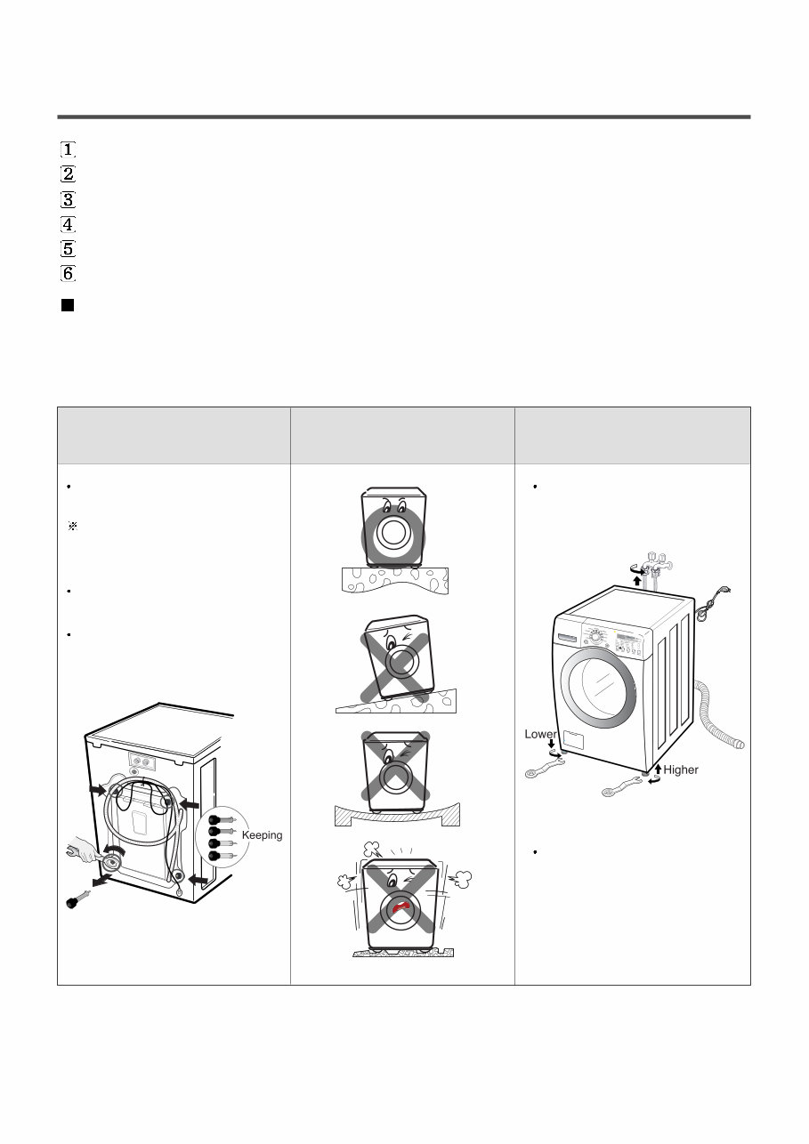 LG F12580FD F1258FD WASHING MACHINE Service Manual preview img 8