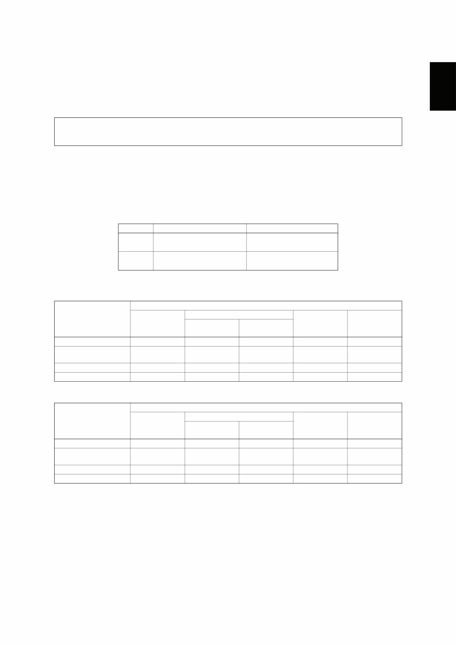 TOSHIBA e-STUDIO350/450 Service Manual preview img 9