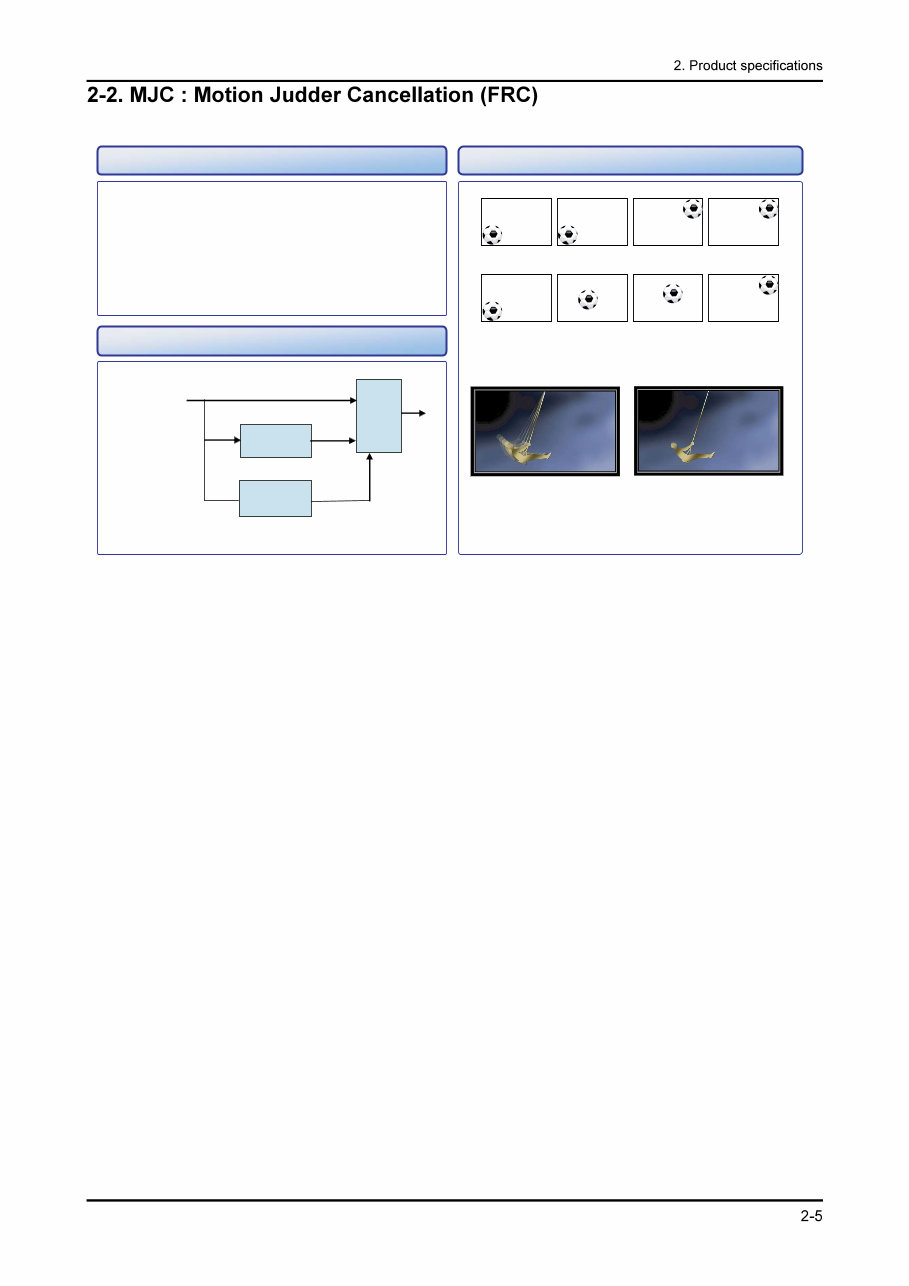 Samsung UN55B8000XF UN46B8000XF Led LCD TV Service Manual preview img 5