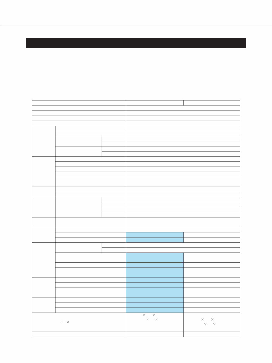 Canon SpeedLite 580EX II Service Manual + Parts List Catalog preview img 7