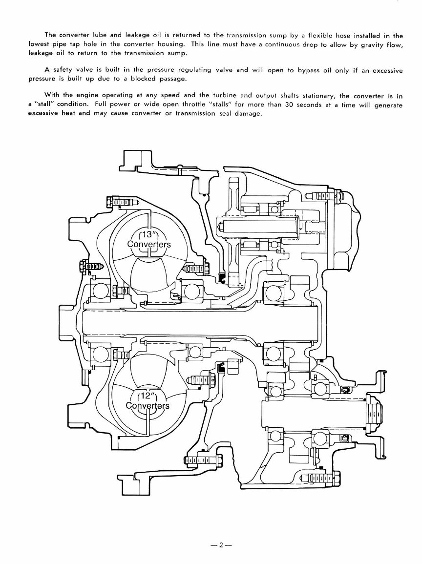 CLARK HURTH C320 C 320 TORQUE CONVERTER Workshop Service M preview img 6