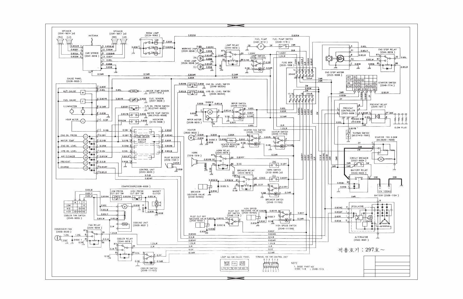 Doosan DH050 DH50 Excavator Electrical Hydraulic Schematics Manual INSTANT preview img 1