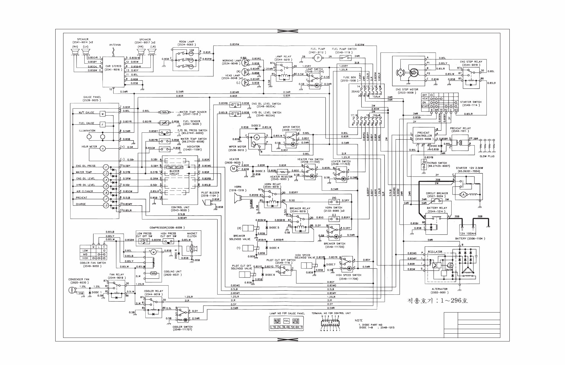 Doosan DH050 DH50 Excavator Electrical Hydraulic Schematics Manual INSTANT preview img 2