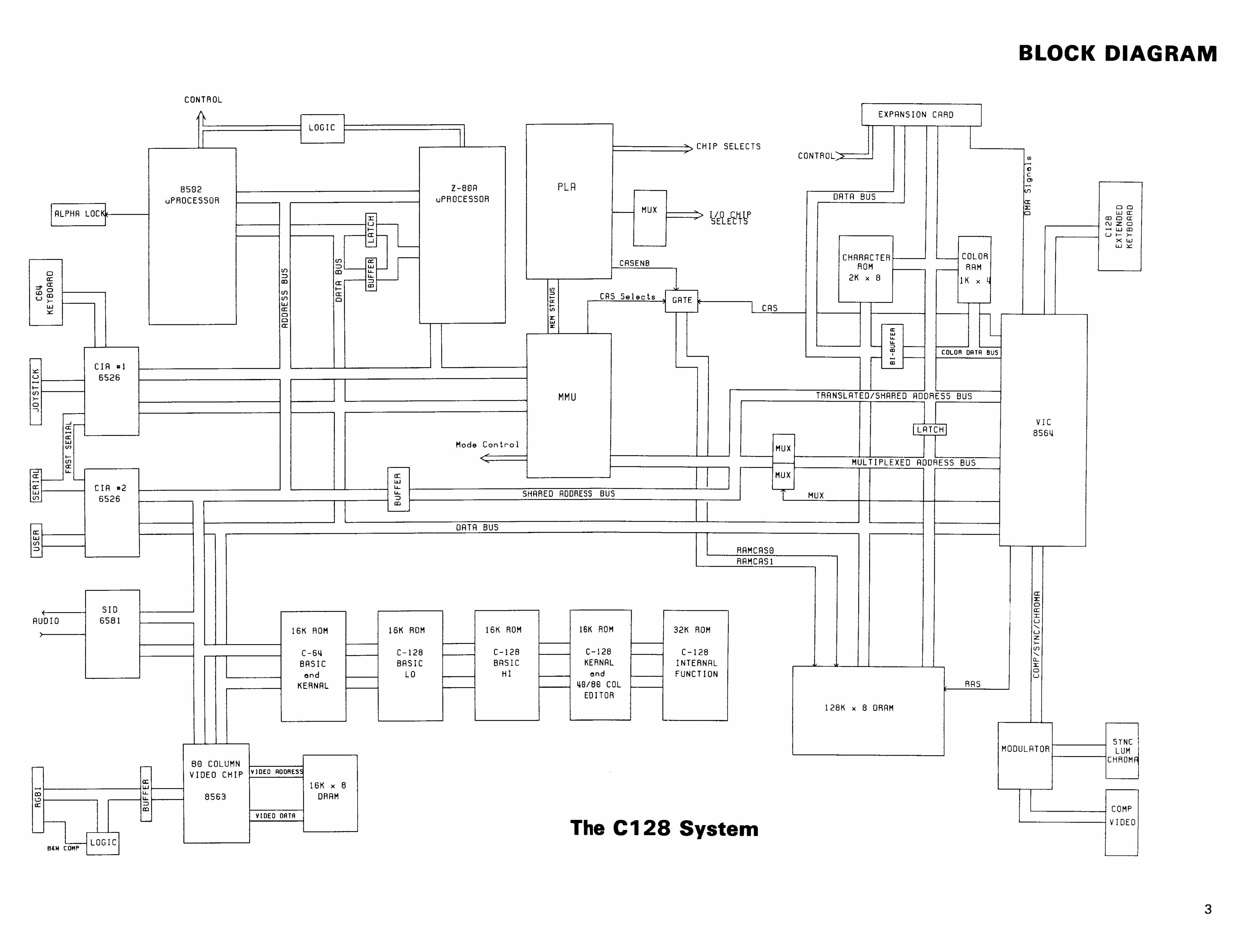 Commodore C 128 / C128D COMPUTER Service Manual preview img 5