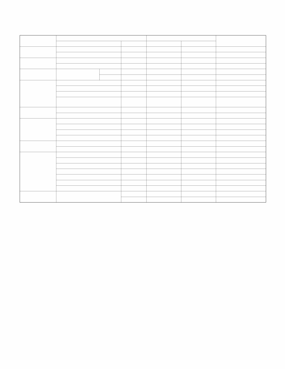 Sharp MX-M260 M260N M310 M310N Service Manual + Parts List Catalog preview img 6