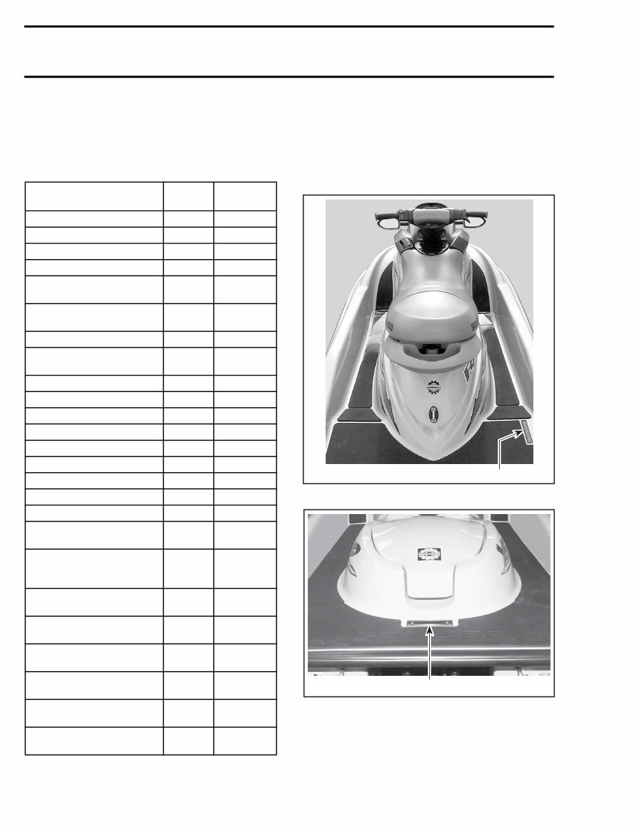 SeaDoo GTX 4TEC Supercharged Limited 2003 Service Manual