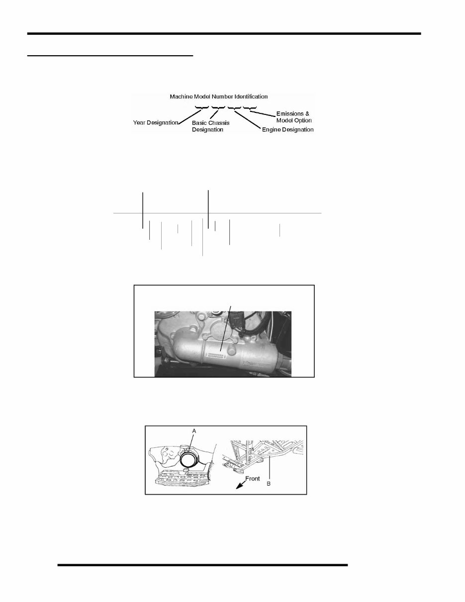 2001 POLARIS SPORTSMAN 500 HO SERVICE MANUAL PDF visual data 3