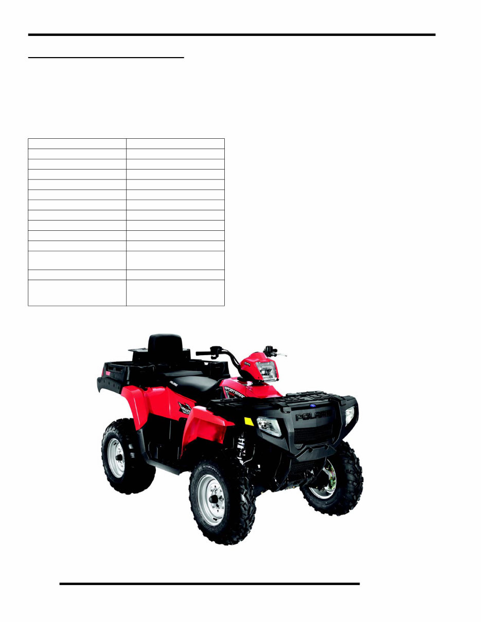 The Ultimate Hack? How To Find The Best 2010 Polaris Sportsman 500 Ho Reviews - xx2fshp