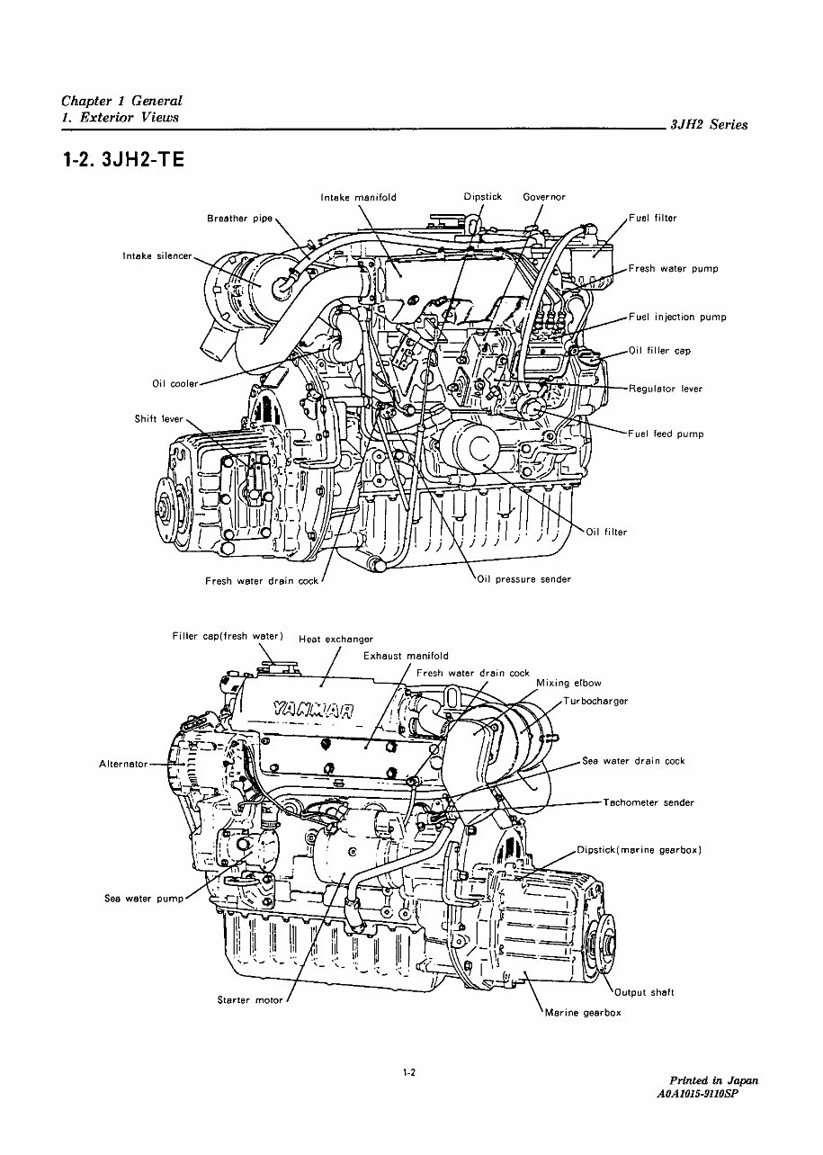 Yanmar 3JH2E 3JH2TE Marine Diesel Engine Service Repair Shop Manual