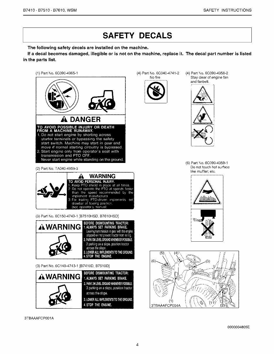 Kubota B7510 Factory Service & Work Shop Manual