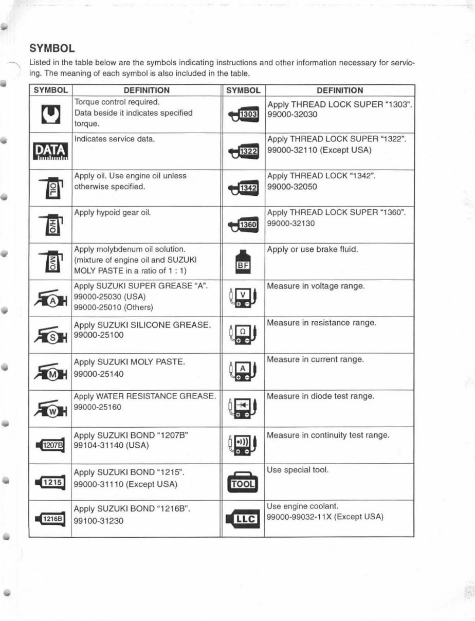 SUZUKI VINSON 500 LTF500 2003 2004 2005 2006 2007 SERVICE REPAIR