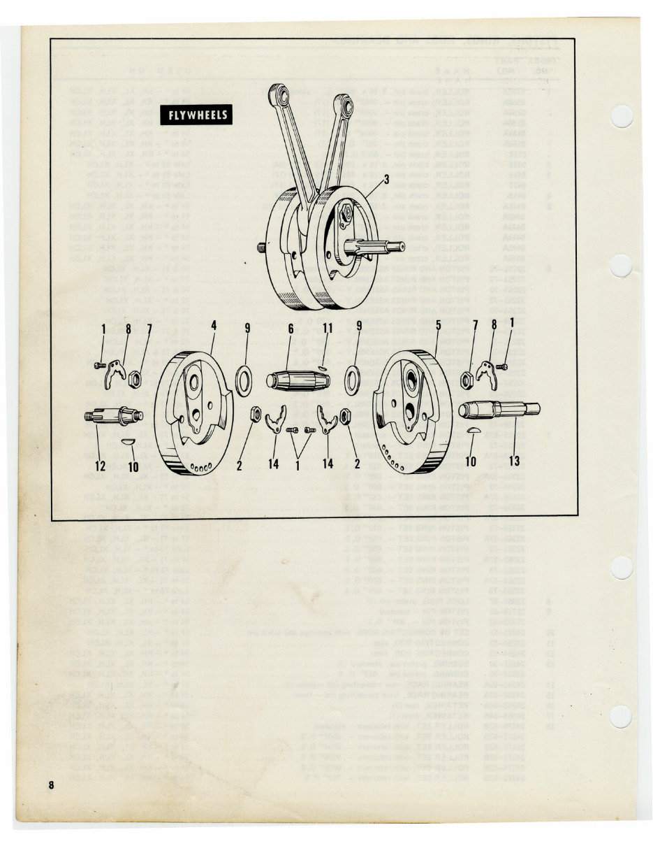 Harley Davidson Sportster Parts Catalog Manuals Online