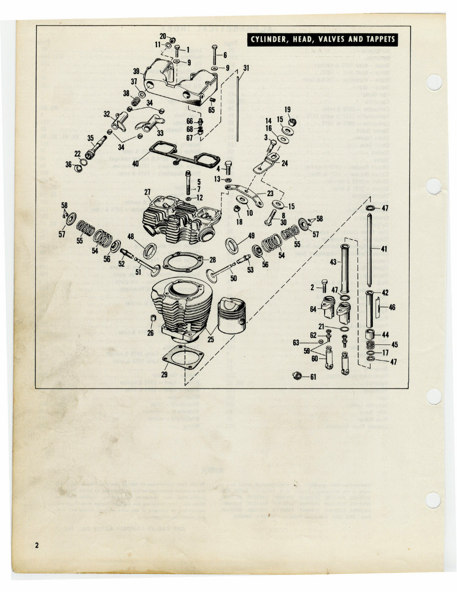 Harley Davidson Sportster Parts Catalog Manuals Online