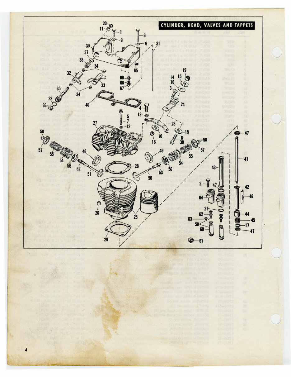 Harley Davidson Sportster Parts Catalog Manuals Online