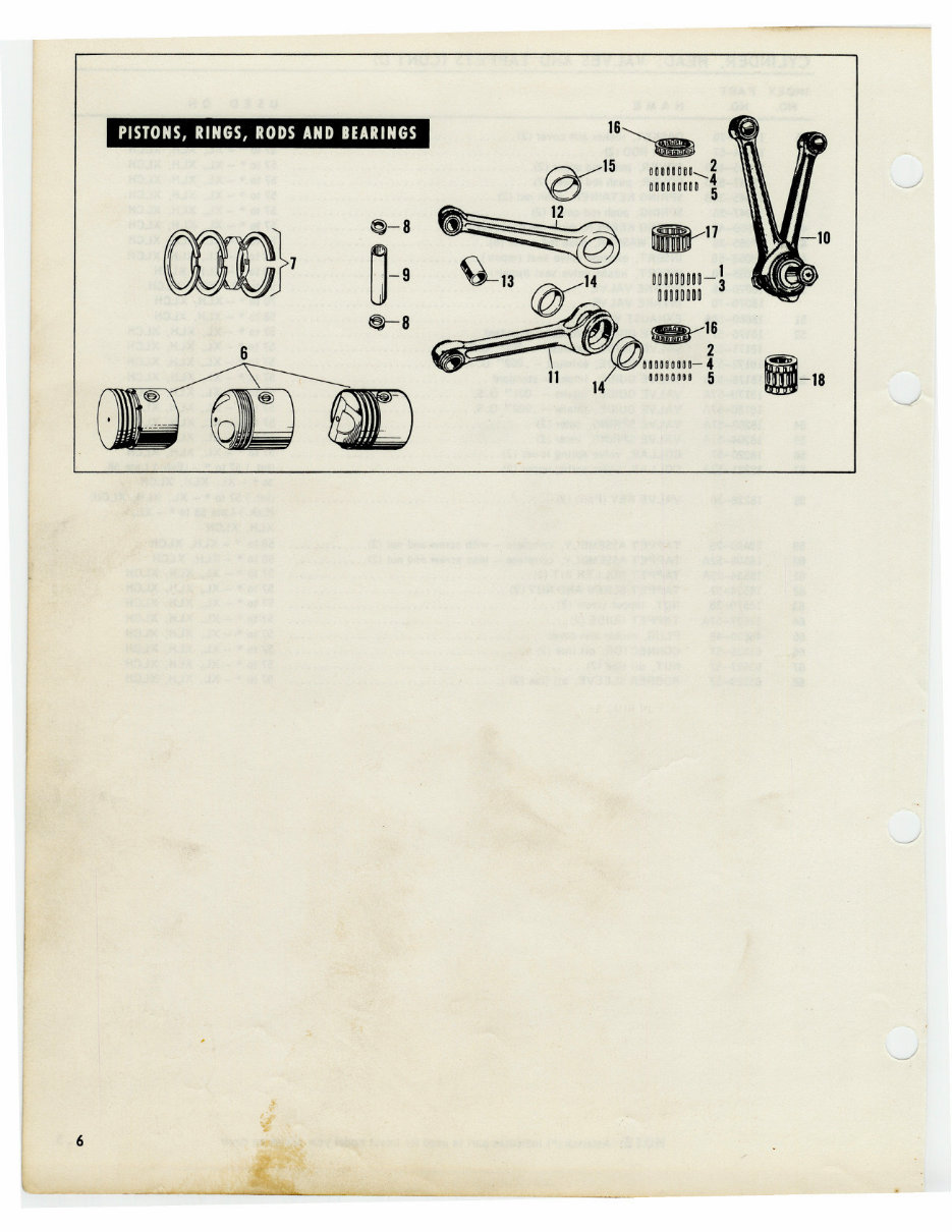 Harley Davidson Sportster Parts Catalog Manuals Online