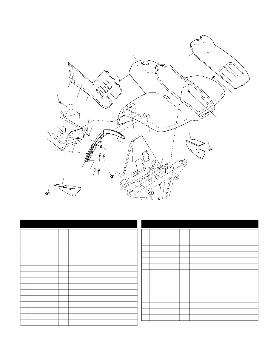 Polaris sportsman 400 parts manual Manuals Online