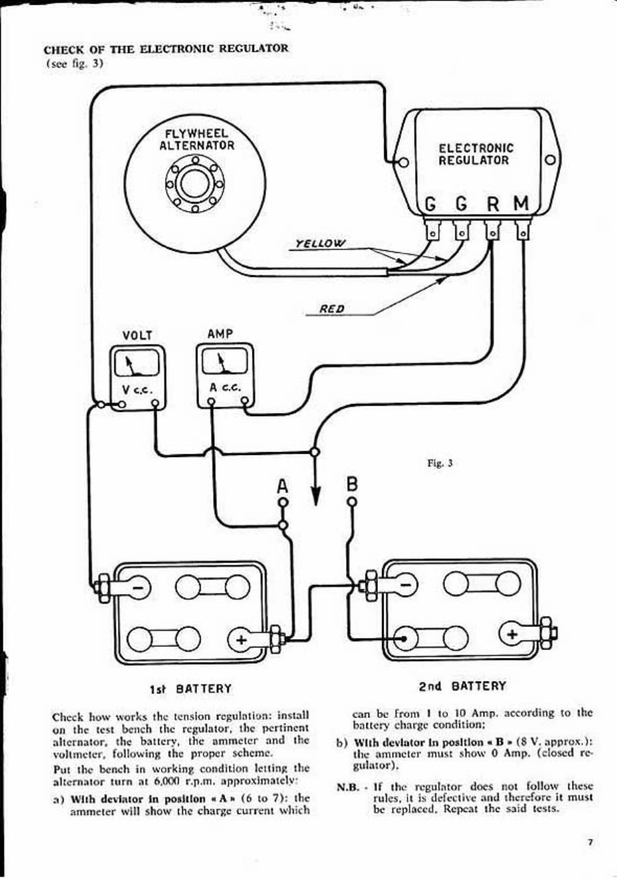 Ducati 450 Scrambler 19671970 Service Repair Manua