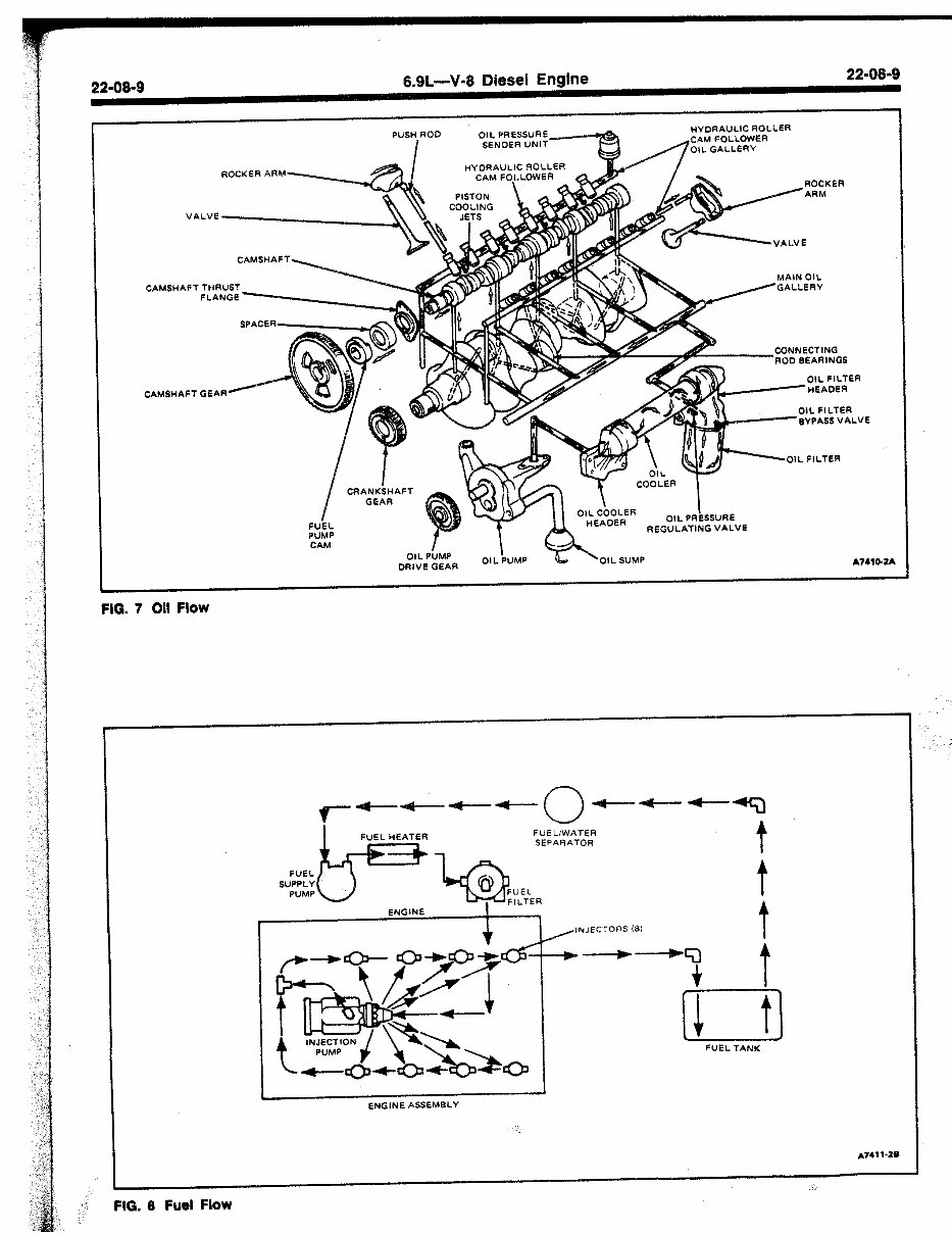 Ford 6.0 Engine Service Manual