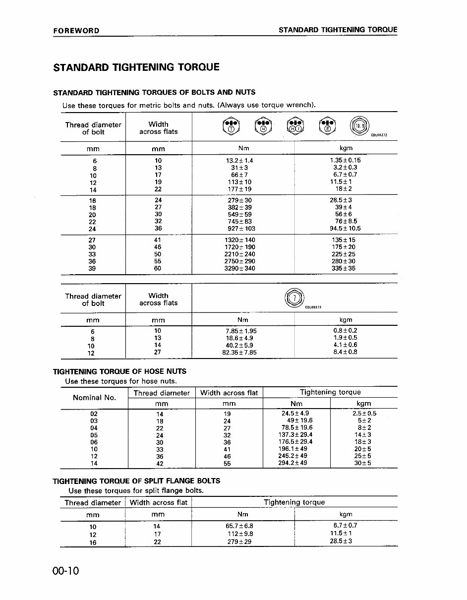 KOMATSU PC200-6 Hydraulic Excavator Service Repair Shop Manual SN ...