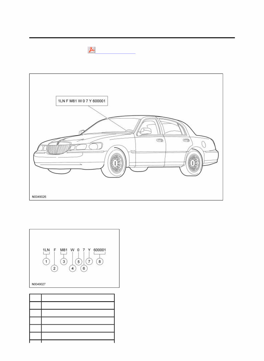 2000 LINCOLN TOWN CAR REPAIR MANUAL PDF visual data 7