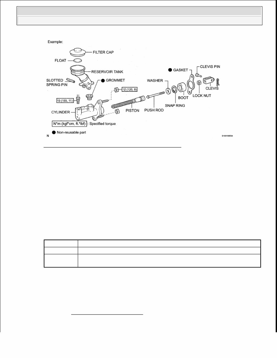 2012 TOYOTA TUNDRA REPAIR MANUAL PDF visual data 7