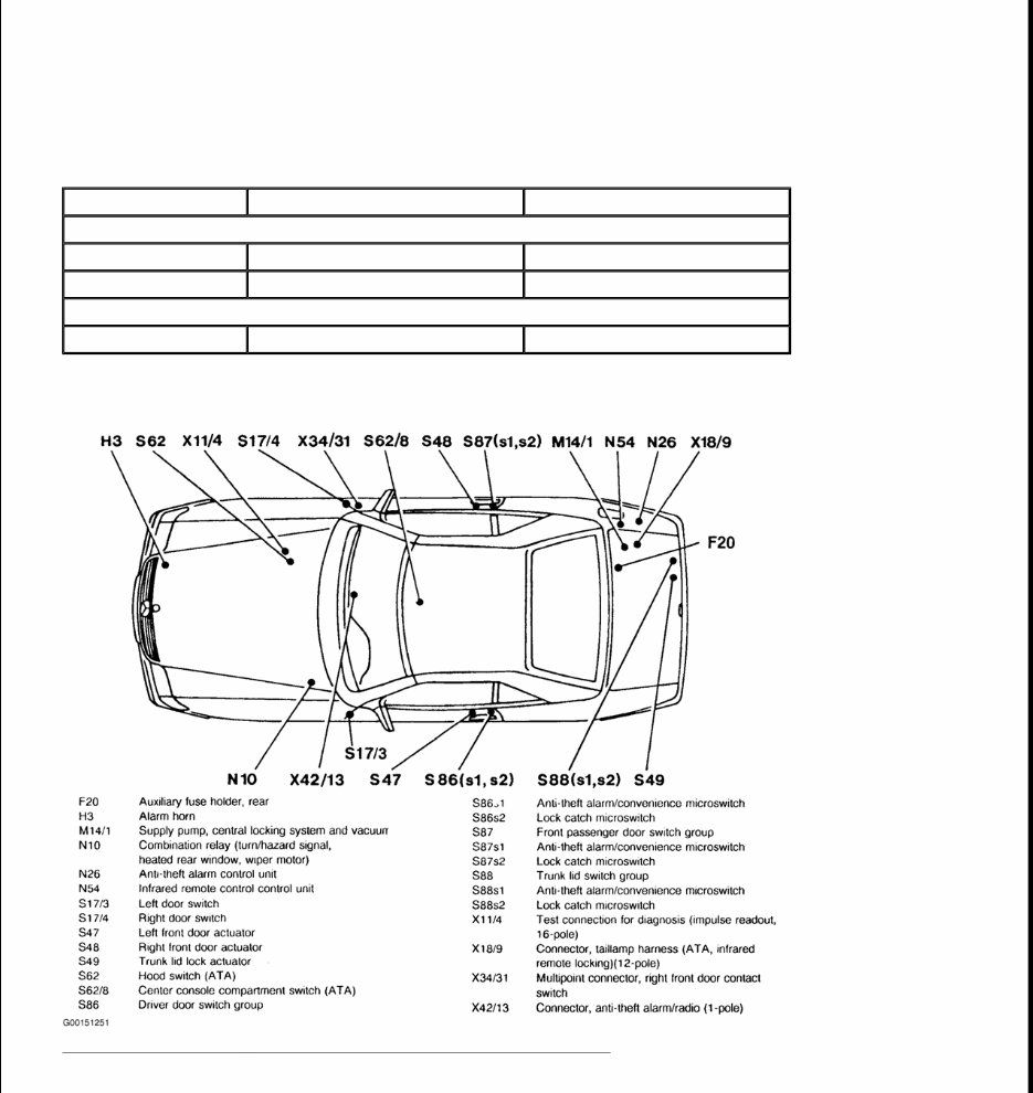 1992 MERCEDES BENZ 500SL Repair Manual | Manuals Online