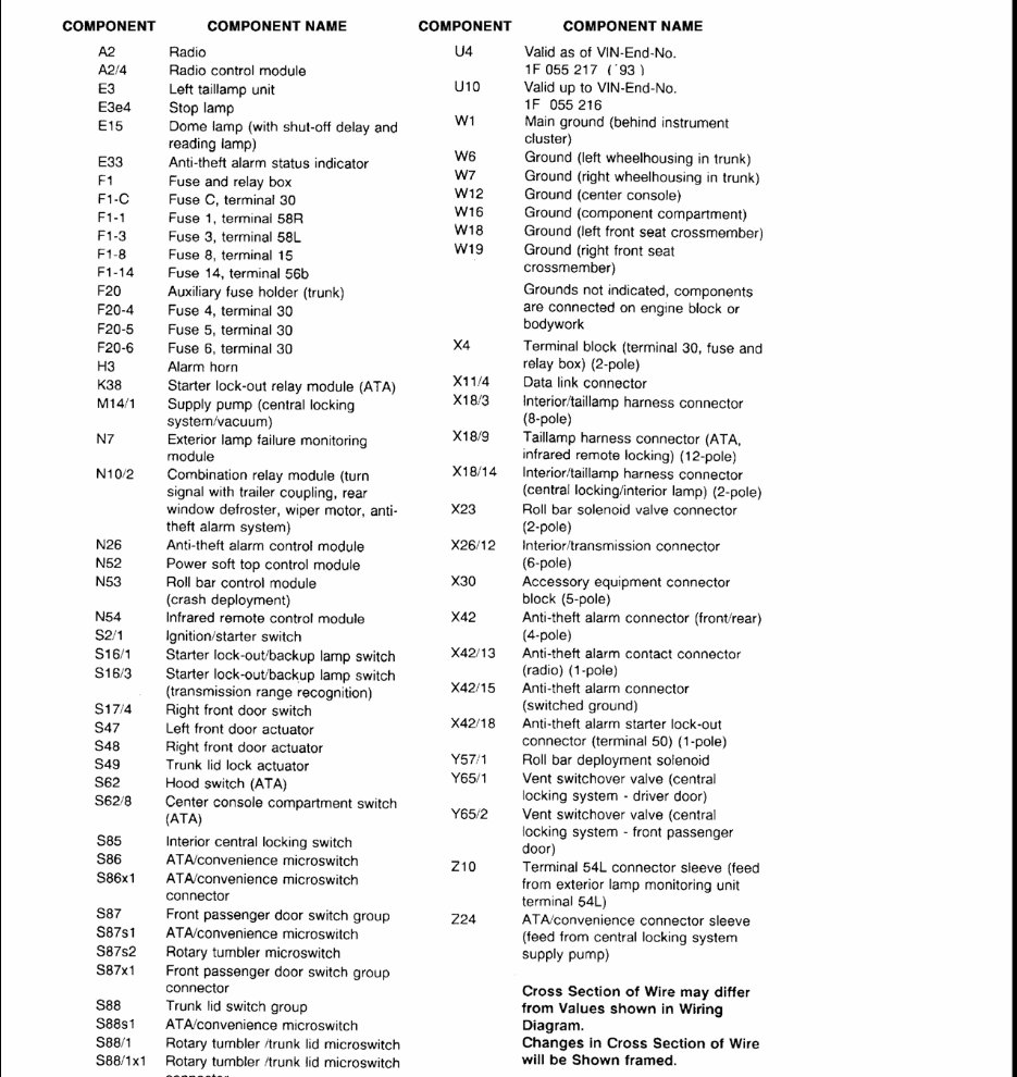 1992 MERCEDES BENZ 500SL Repair Manual | Manuals Online