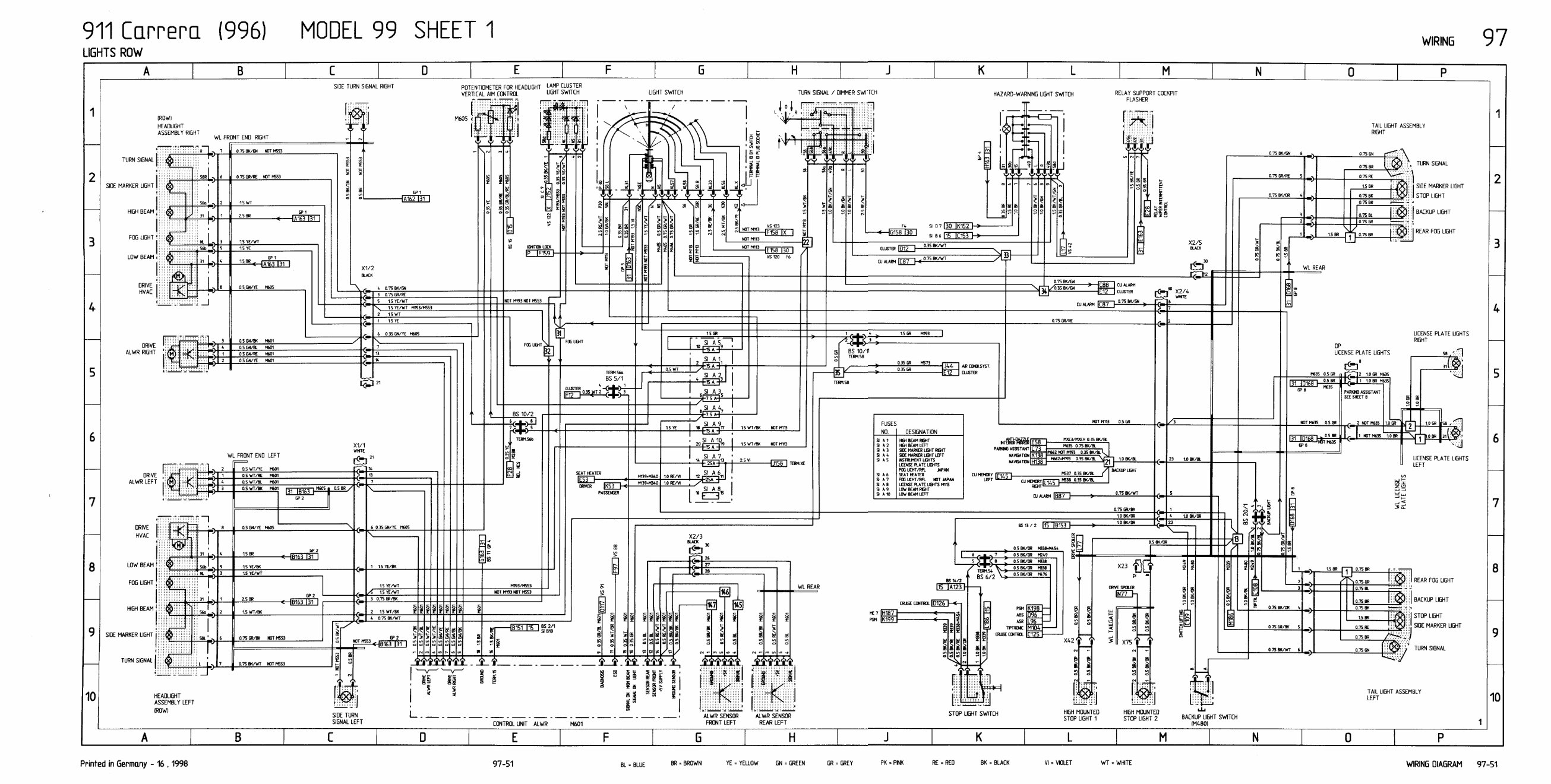Porsche 996 Wiring Diagram 19992000