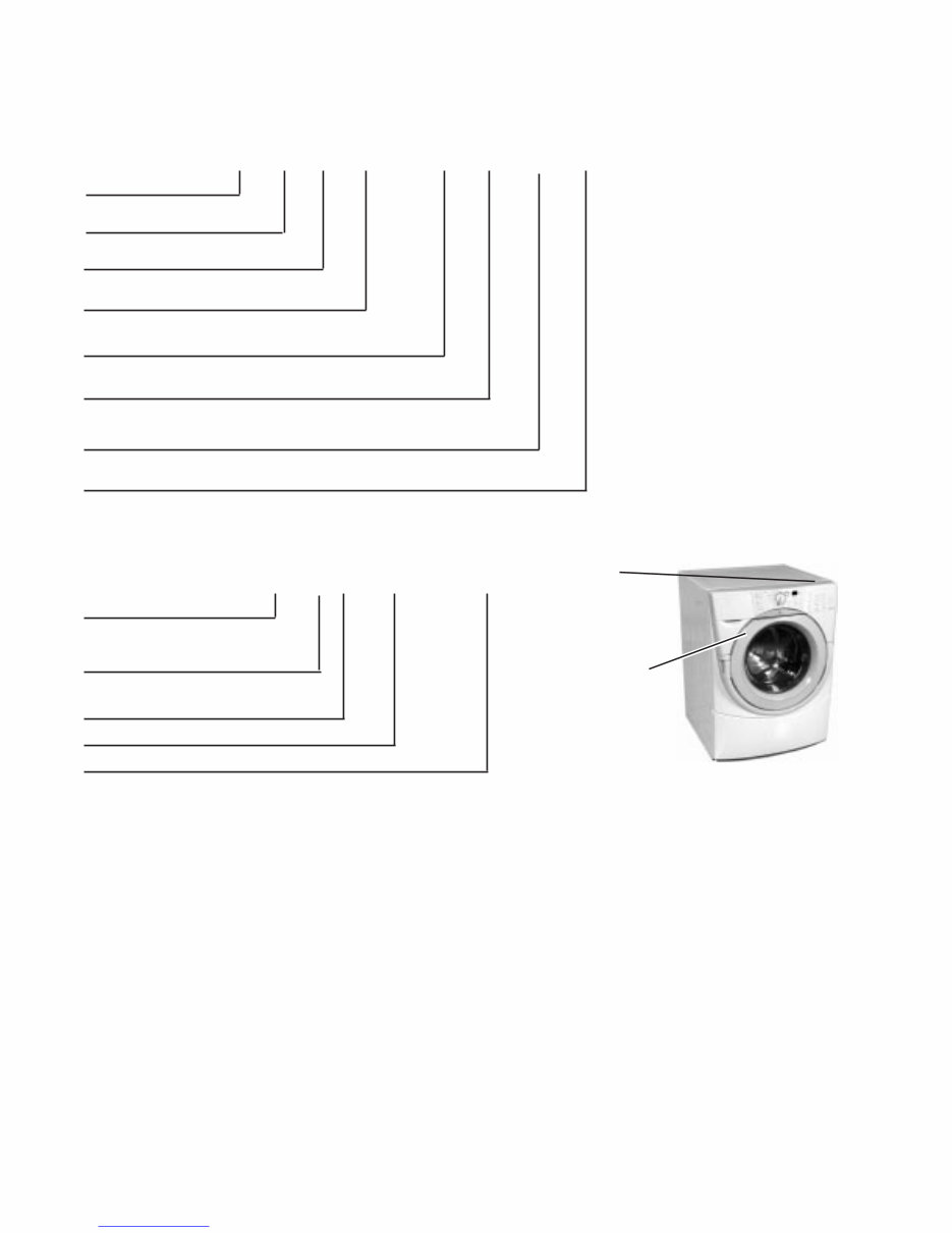 WHIRLPOOL DUET WASHER Repair Service Manual Manuals Online