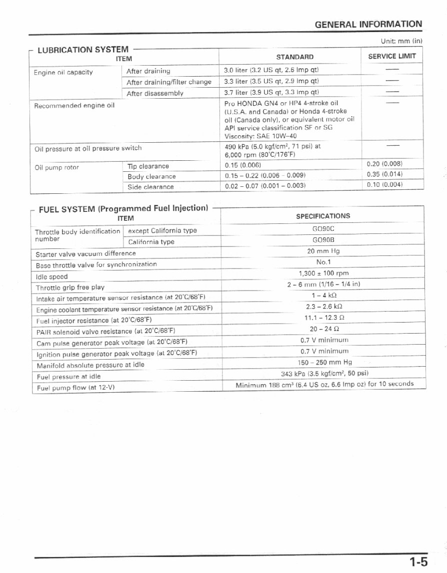 HONDA CBR 600 F4 2001 2003 Service Repair Manual