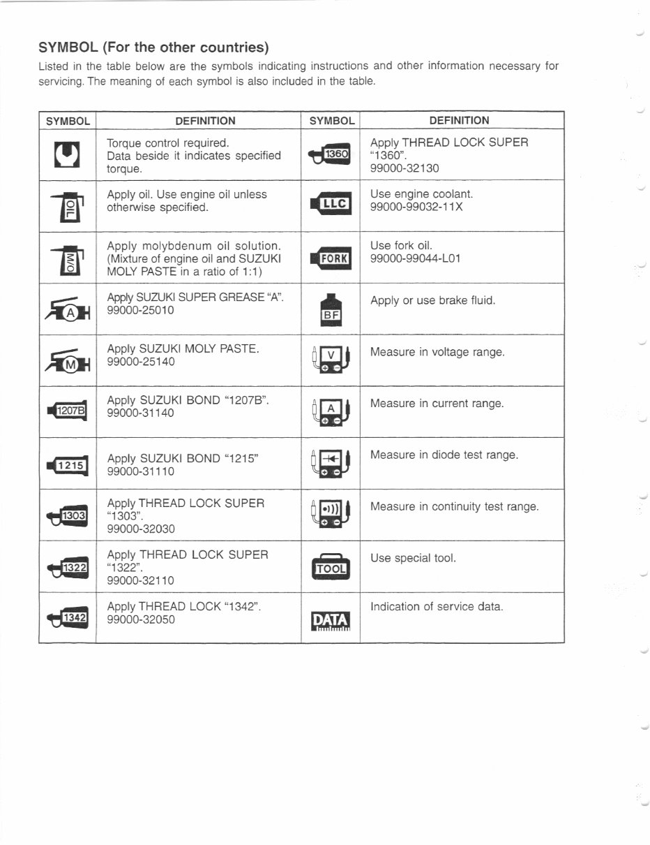 2008 GSXR 1000 SERVICE MANUAL PDF visual data 7