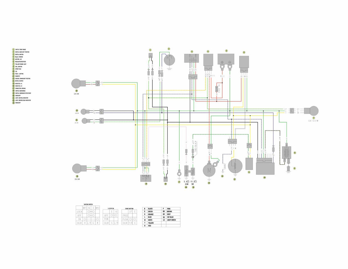 2015 Arctic Cat ATV Complete Wiring Diagrams