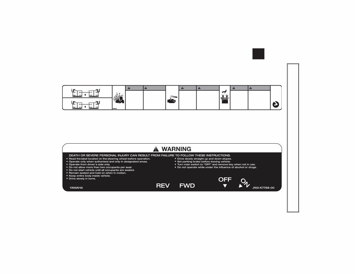 20102015 Yamaha G29 YDRA / YDRE (Gas & Electric) Golf Cart Service & Repair Manual