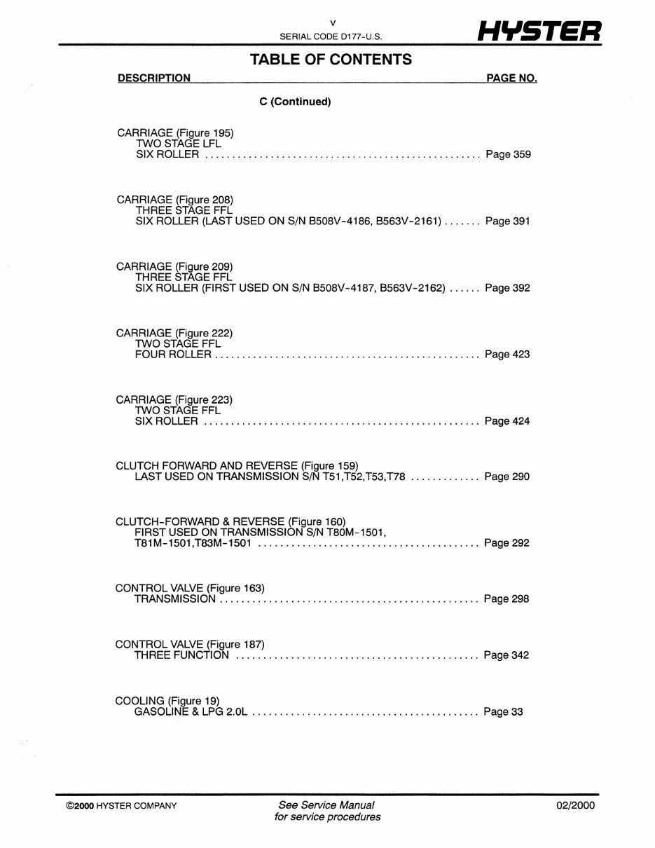 Hyster D177 (H45XM, H50XM, H55XM, H60XM, H65XM) Forklift Parts Manual