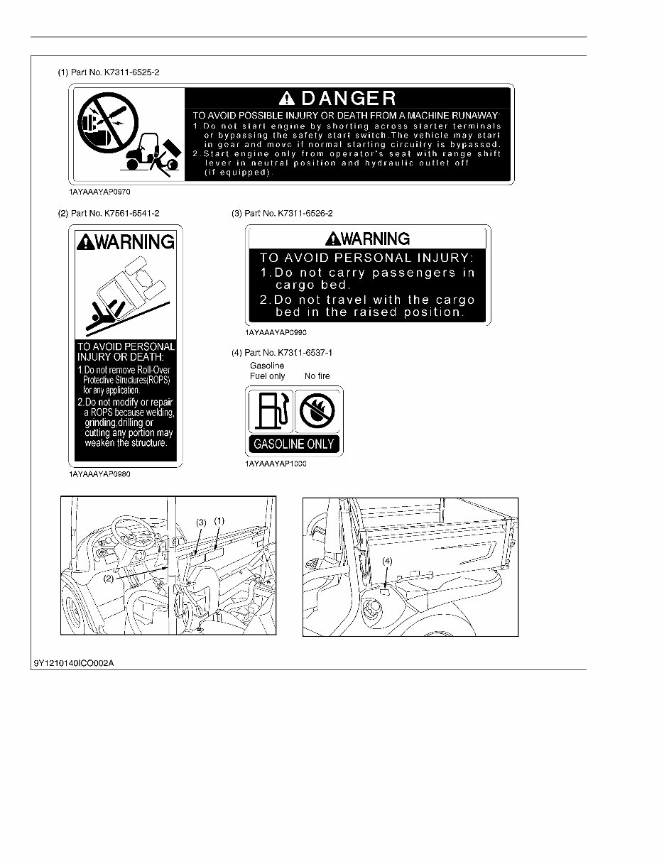 Kubota RTV500 UTV Repair Manual Manuals Online