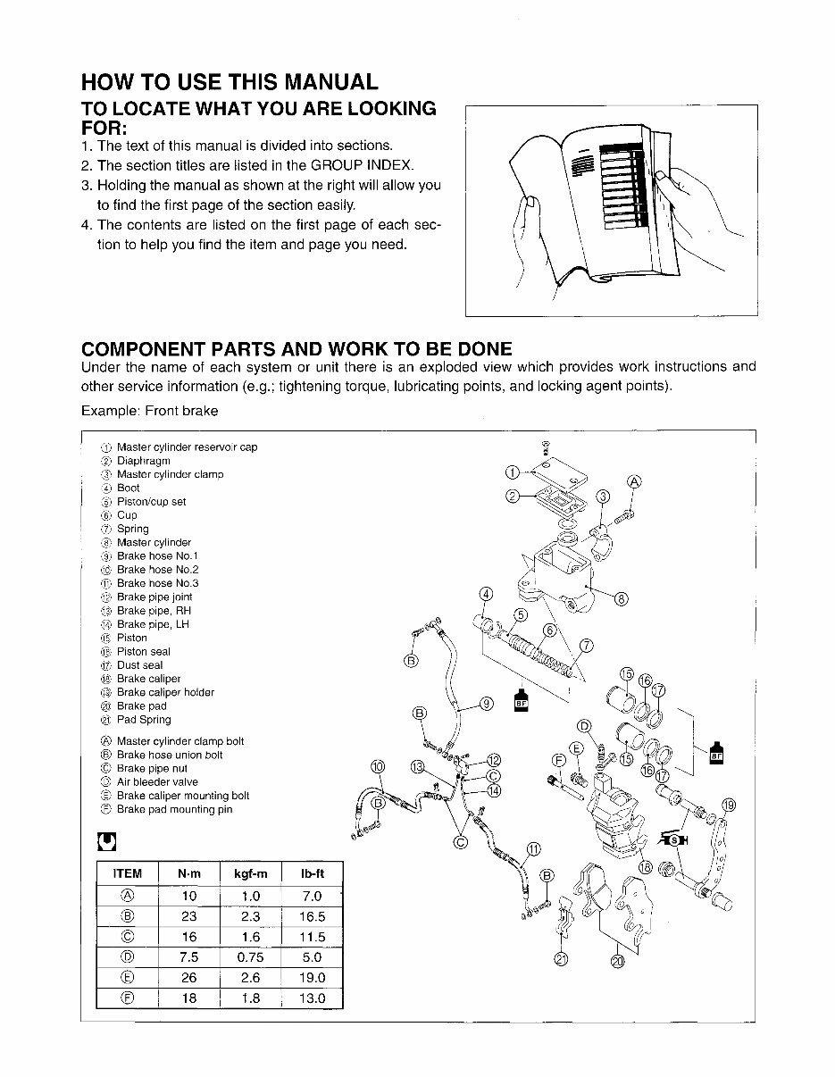 Suzuki Quadmaster 500 2000 2001 Service Manual