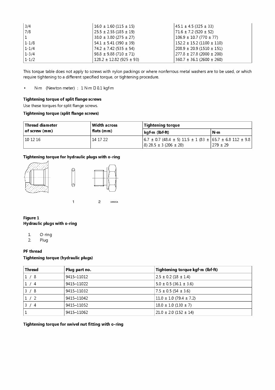 VOLVO EC140 LC EC140LC Excavator Service Repair Manual