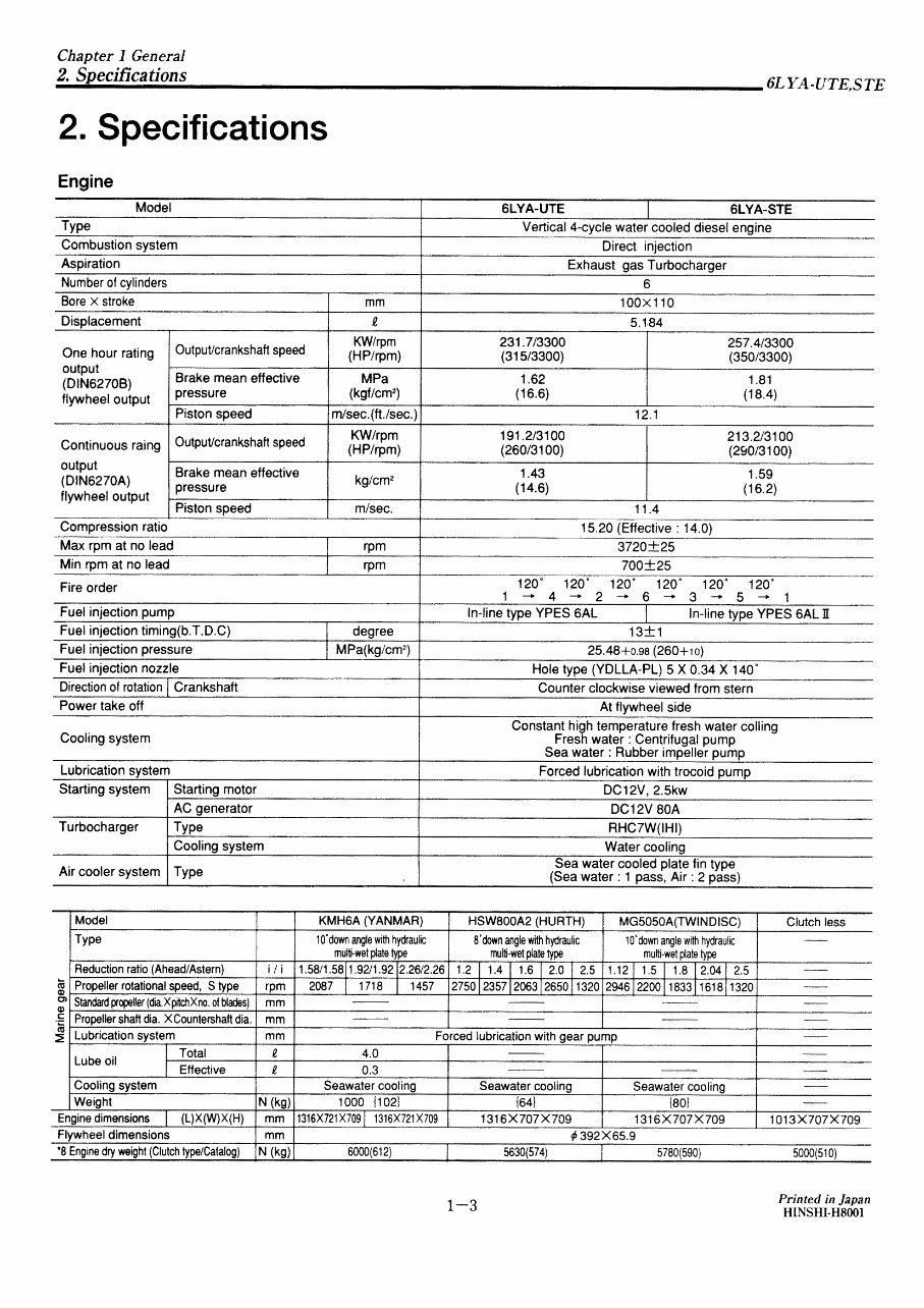 YANMAR 6LYA-UTE, STE Diesel Engine Full Service & Repair Manual